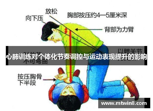 心肺训练对个体化节奏调控与运动表现提升的影响